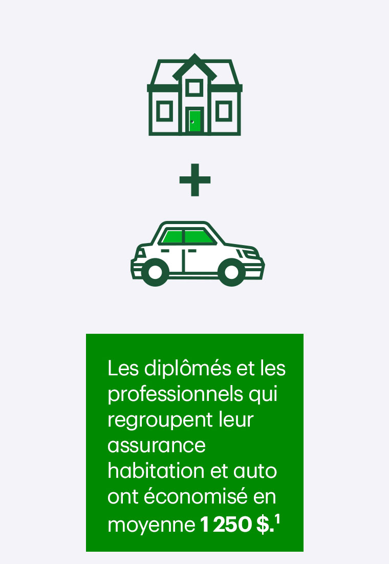 Tarifs préférentiels