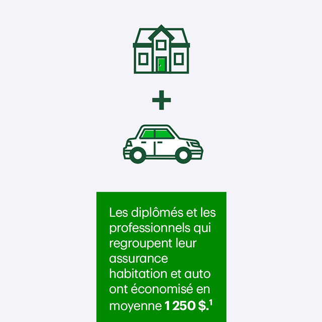 Tarifs préférentiels
